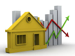 Real Estate by Weather & Disaster EDA